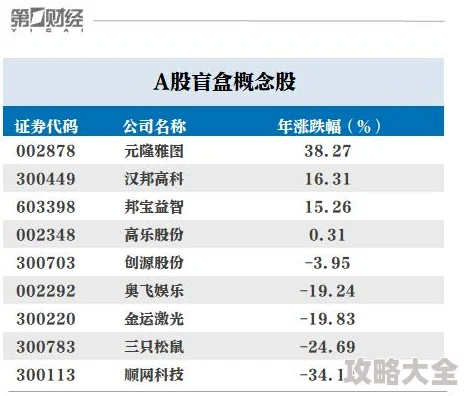 2024-2025年好玩的泡泡消除游戏推荐：高人气的泡泡消除游戏大全